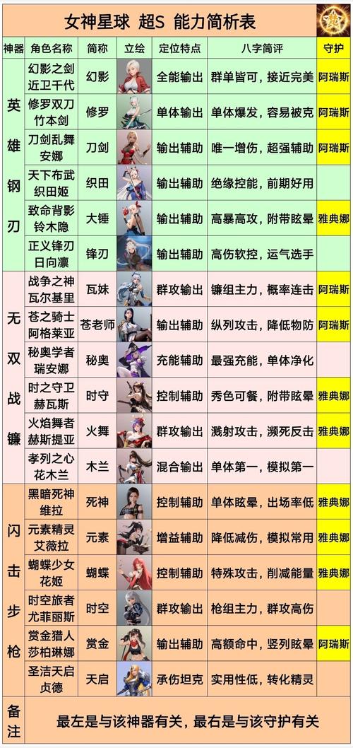 神泣SF国服安卓下载教程