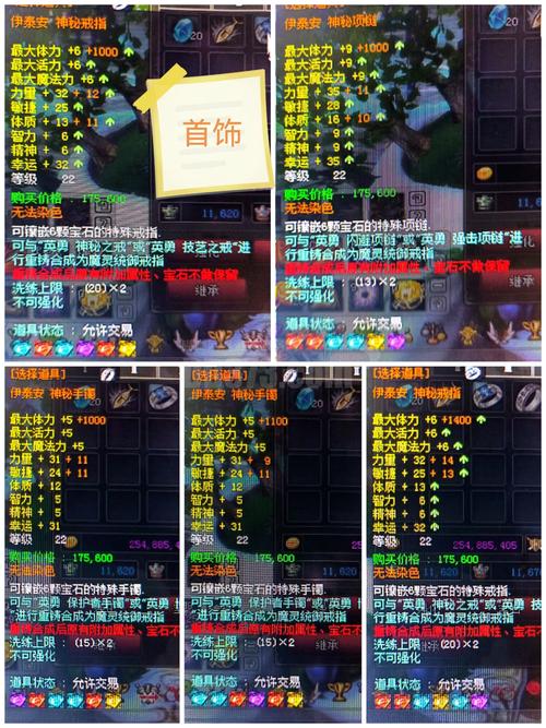 神泣私服装备打造全攻略,掌握技巧,轻松打造顶级装备
