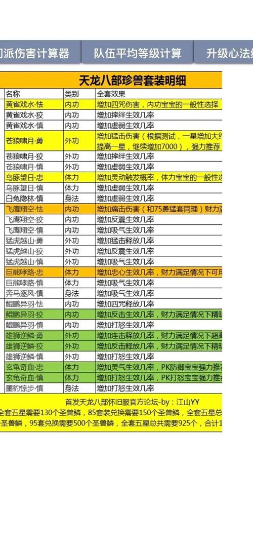 新开神泣SF发布网站全览