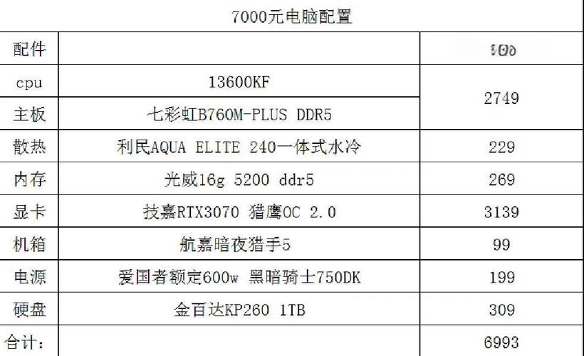 神泣SF游戏,电脑配置全解析