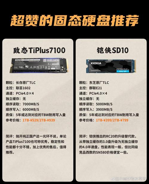 神泣SF电脑配置指南,高配追求与平衡够用之选