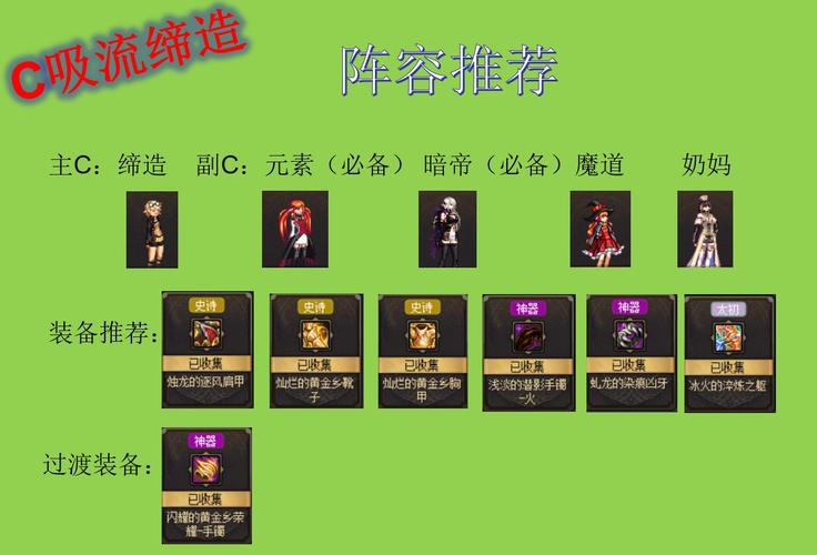 神泣私服搭建全攻略,从零开始的详细指南