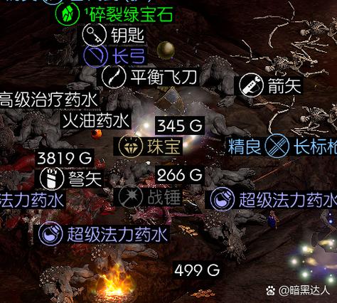 神泣私服外挂,揭秘游戏平衡的破坏者