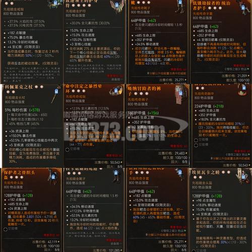 神泣私服BB掉落物品修改指南