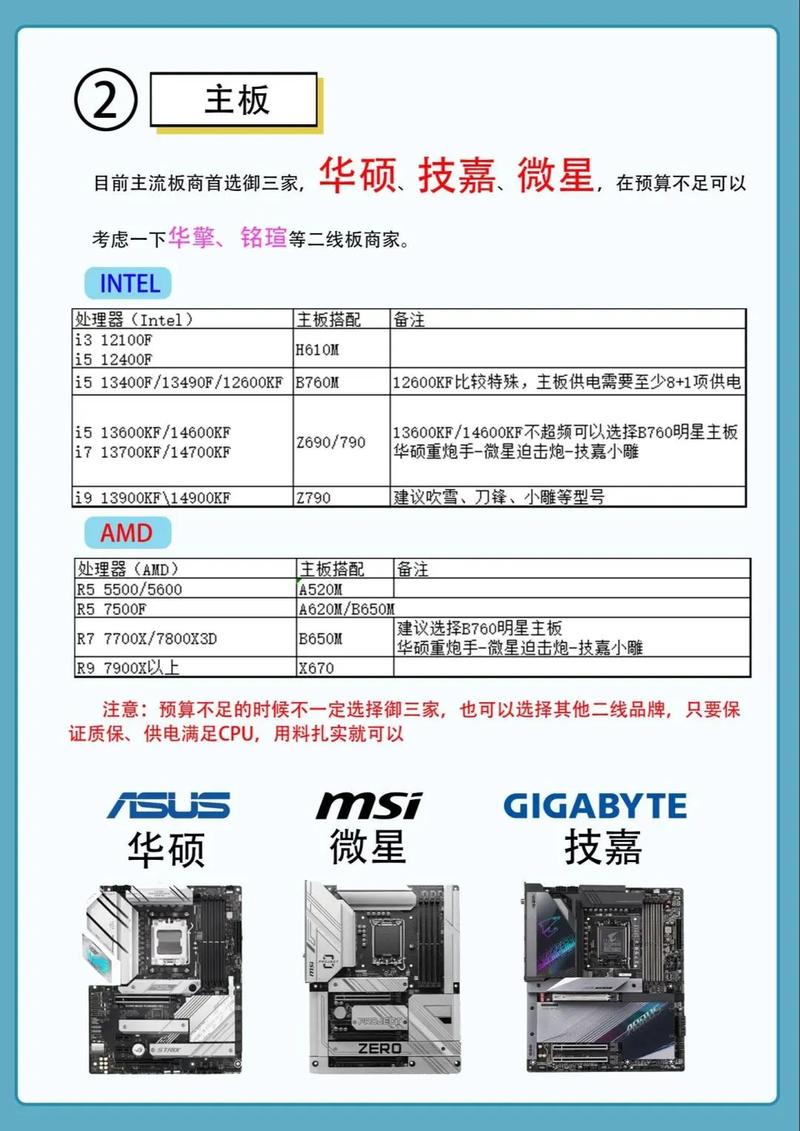 神泣SF游戏电脑配置要求分析，高配与低配选择指南