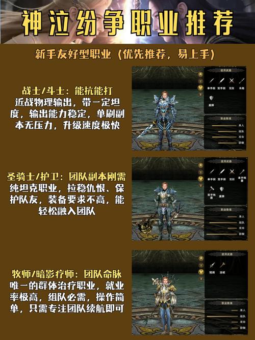 神泣SF，稳定游戏的首选平台