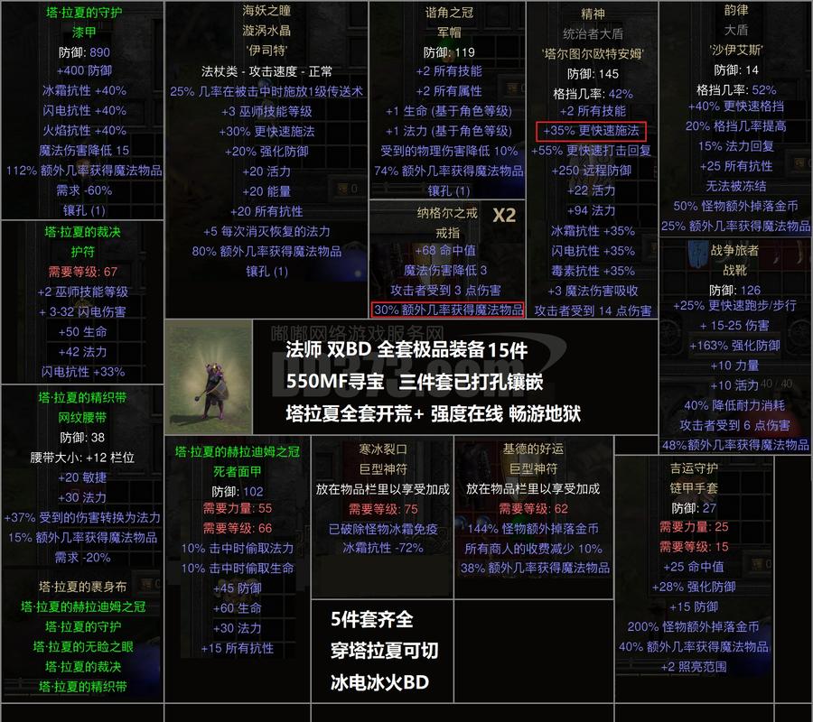 神泣SF游戏选择指南,如何找到稳定的服务器