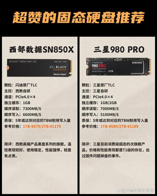 神泣SF游戏电脑配置指南，高配与低配的明智选择