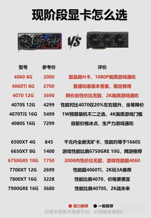 神泣SF游戏电脑配置指南,高配与低配的明智选择