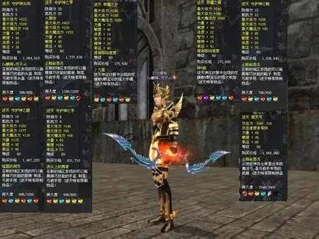 神泣私服，全面解析其装备系统