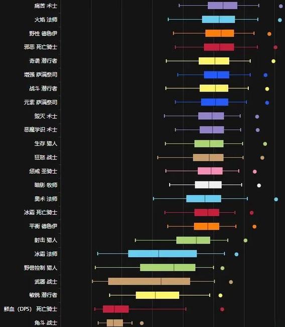神泣SF电脑配置要求详解