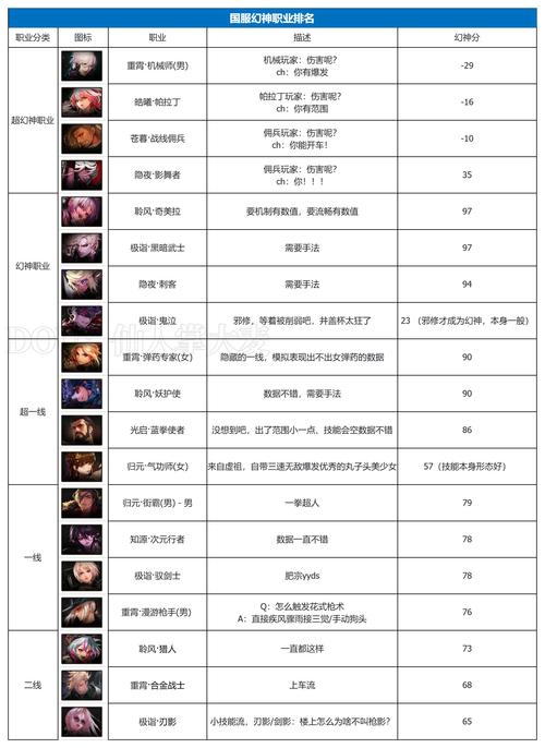 神泣SF国服官网最新版本下载全攻略